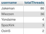 Screen shot 2012-05-08 at 6.26.11 PM.webp