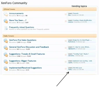 trending.topics.webp