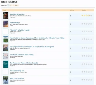 book.reviews.listing.webp
