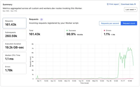 Screenshot 2023-11-17 at 18.42.31.webp