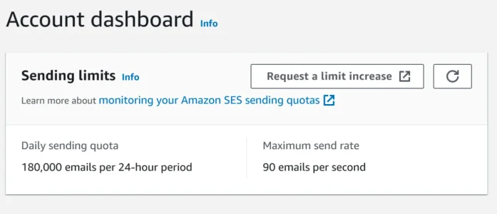 Acct-Dashboard.webp