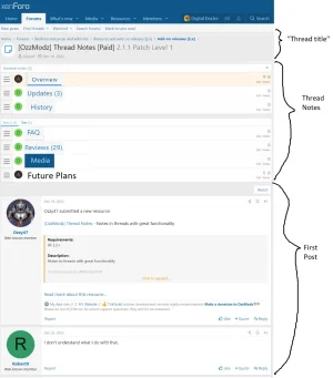 thread.notes.as.Resource.Manager.Lite.webp