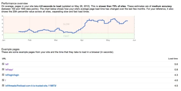 Screen Shot 2012-05-28 at 14.16.45.webp