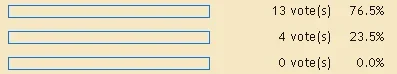 poll-blank.webp
