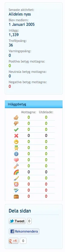 grade.webp