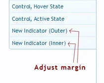 indicators.webp