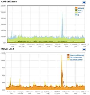 Screen Shot 2012-06-26 at 6.54.26 PM.webp