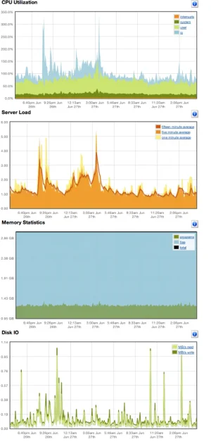 Screen Shot 2012-06-27 at 4.31.48 PM.webp