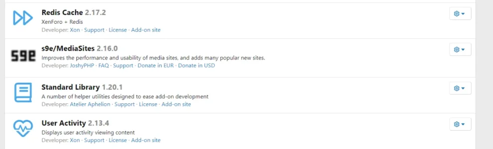 redi user activity.webp