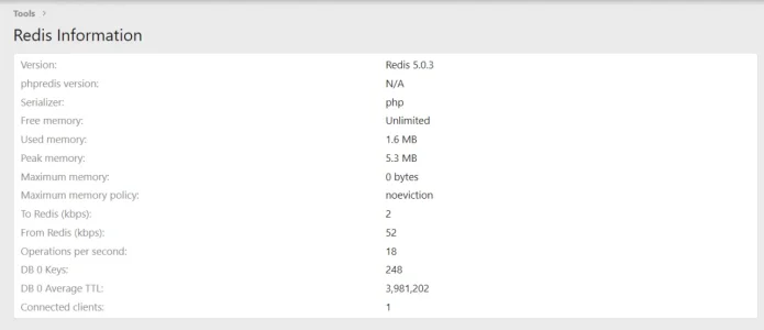 info redis.webp