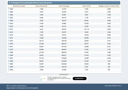 screencapture-simplemachines-org-community-index-php-2024-07-23-11_10_36 (1).webp