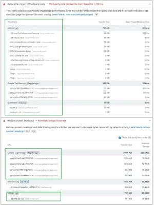 PageSpeed Insights interfans.org.webp