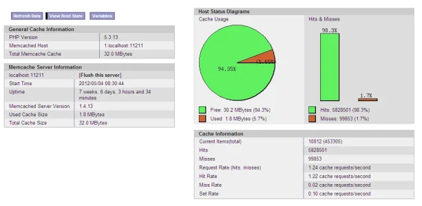 memcache.webp