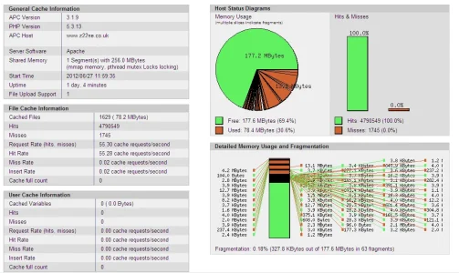 apc1.webp