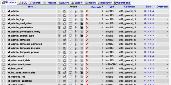 innodb_works.webp
