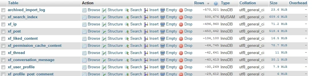 archivedimportlog.webp