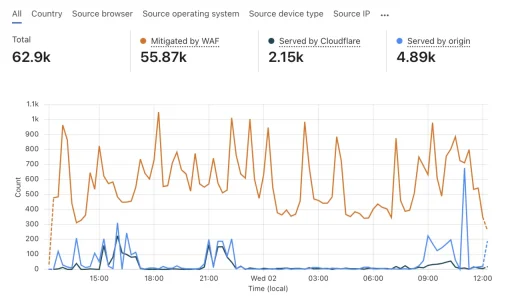 1727890284027.webp 1727890284027.webp