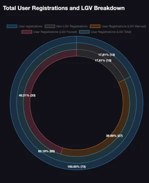 Screenshot 2025-02-06 at 12.06.16 AM.webp Screenshot 2025-02-06 at 12.06.16 AM.webp