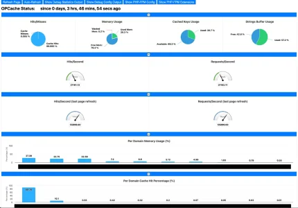 centminmod-opcache-gui-11.webp