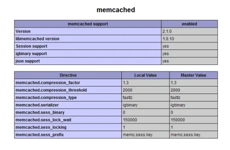 memcached.webp