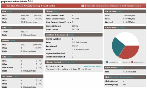 memcached.webp