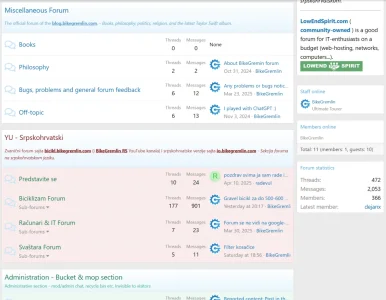 Different forum sections with different colours
