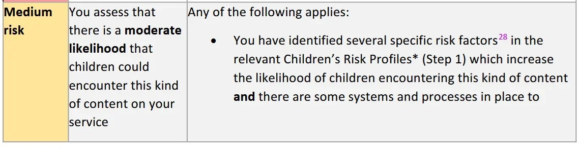 Moderate Risk 1.webp