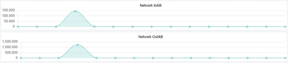 traffic.webp