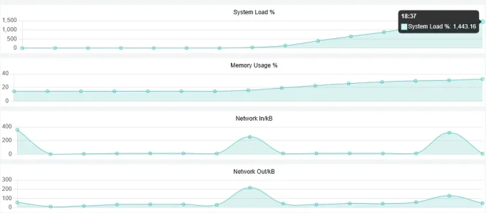 load2.webp