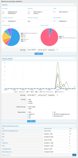 acp_purchase_stats.webp