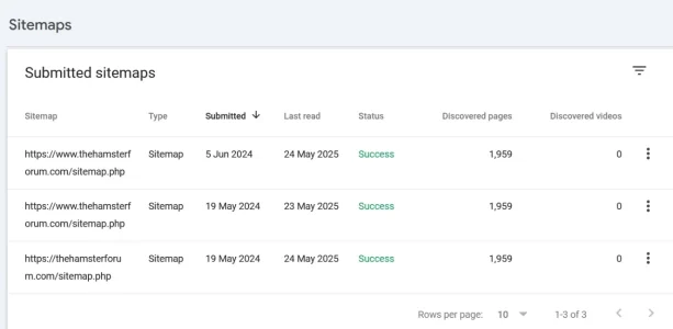 Sitemap google.webp