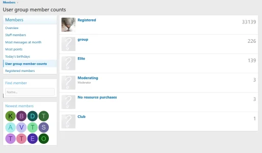 user_group_list.webp