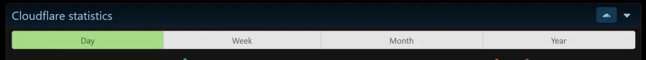 Screenshot 2025-07-15 at 21-14-22 altBoards - Admin control panel.webp