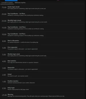 Screenshot 2025-07-28 at 12-59-51 Trophies altBoards.webp