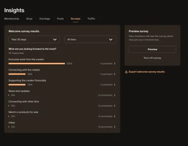 Welcome-survey-results.webp