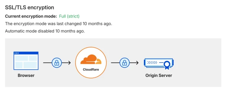 Screenshot 2025-10-31 at 11.14.17.webp
