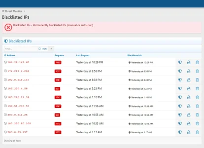 blacklisted-ips.webp