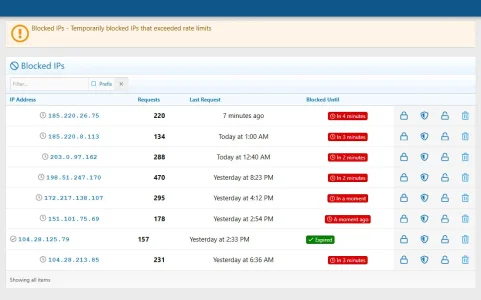 blocked-ips.webp