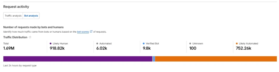 Screenshot 2025-12-03 at 10.09.14 AM.webp