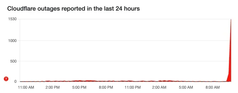 Bildschirm­foto 2025-12-05 um 10.21.19.webp