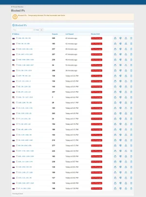BlockedIPs.webp