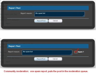 Reporting.AS.SPAM.workflow.webp