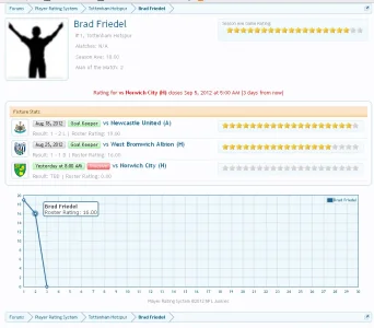 chart.webp