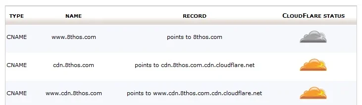 cloudflarecdn.webp