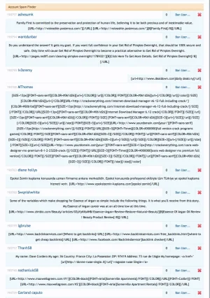 spam-list.webp