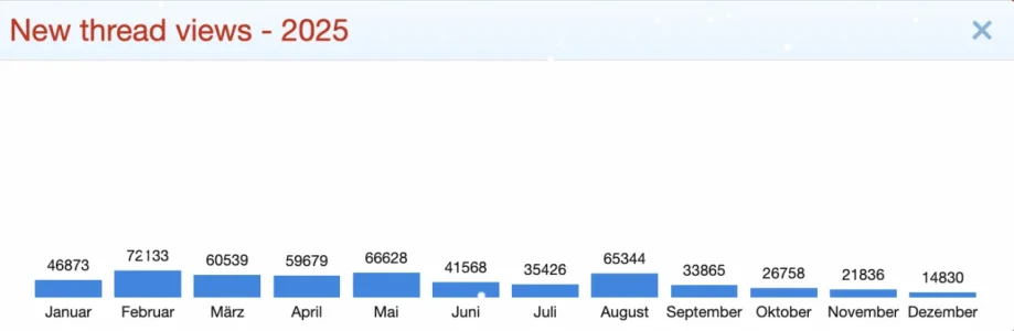 Bildschirmfoto 2025-12-29 um 00.37.18.webp