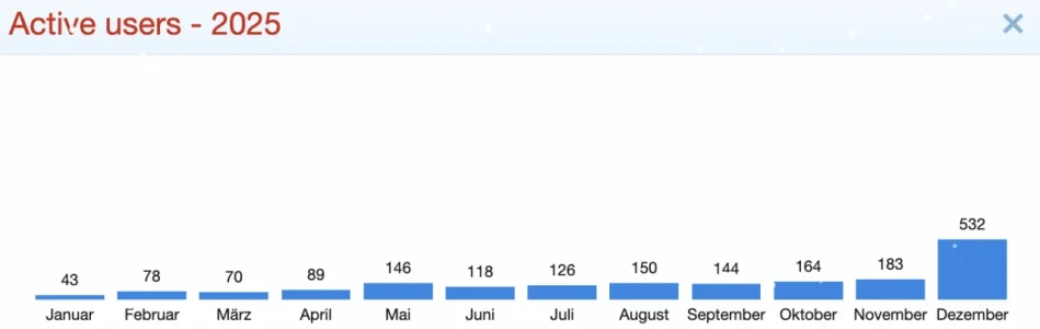 Bildschirmfoto 2025-12-29 um 12.31.17.webp Bildschirmfoto 2025-12-29 um 12.31.17.webp