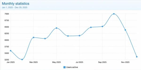 Bildschirmfoto 2025-12-29 um 12.36.55.webp Bildschirmfoto 2025-12-29 um 12.36.55.webp