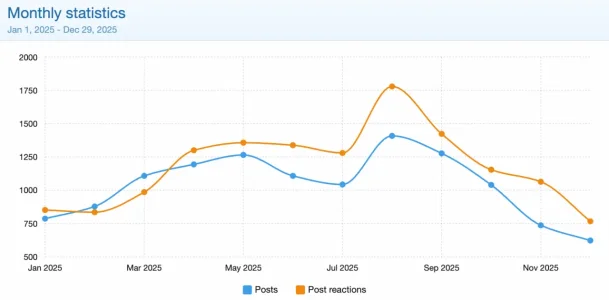 Bildschirmfoto 2025-12-29 um 12.46.30.webp Bildschirmfoto 2025-12-29 um 12.46.30.webp