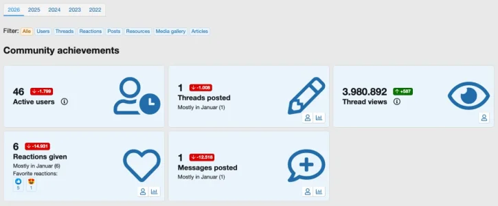 Bildschirm­foto 2026-01-01 um 10.34.25.webp